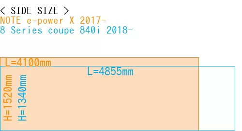 #NOTE e-power X 2017- + 8 Series coupe 840i 2018-